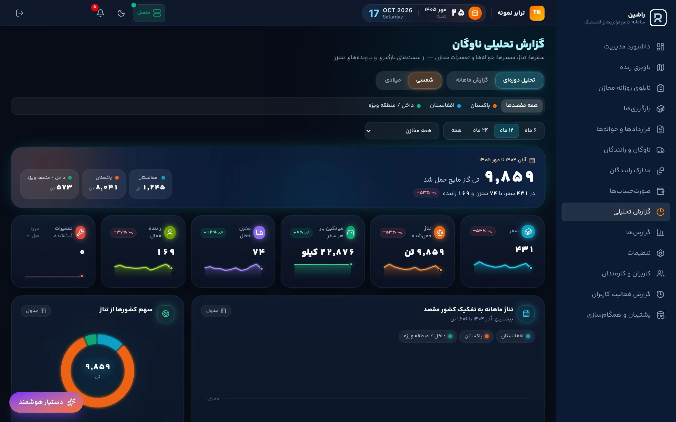 دستیار هوشمند